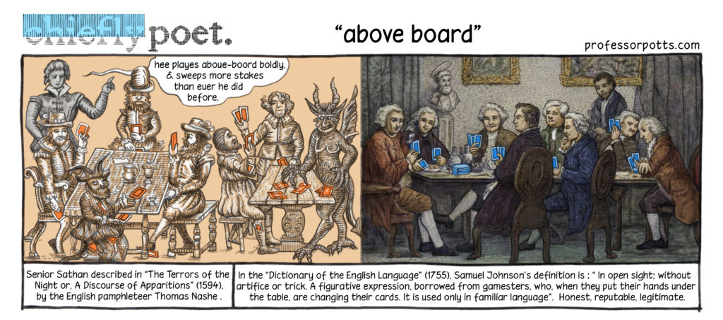 above board idiom origin and meaning illustrated